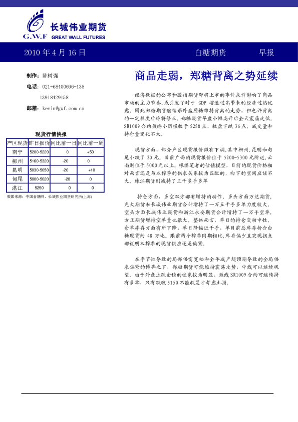 白糖期货早报：商品走弱,郑糖背离之势延续