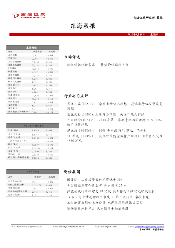 东海证券东海晨报