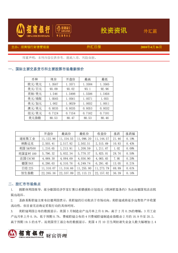 招商银行金葵花投资资讯外汇篇