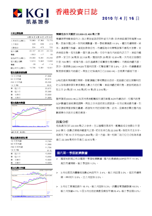 凯基证券每日投资日志