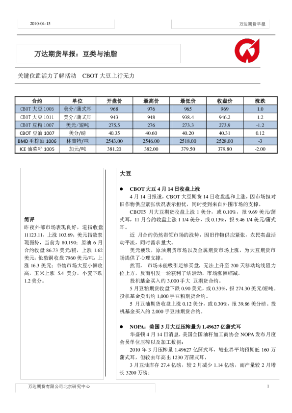 万达期货早报：豆类与油脂