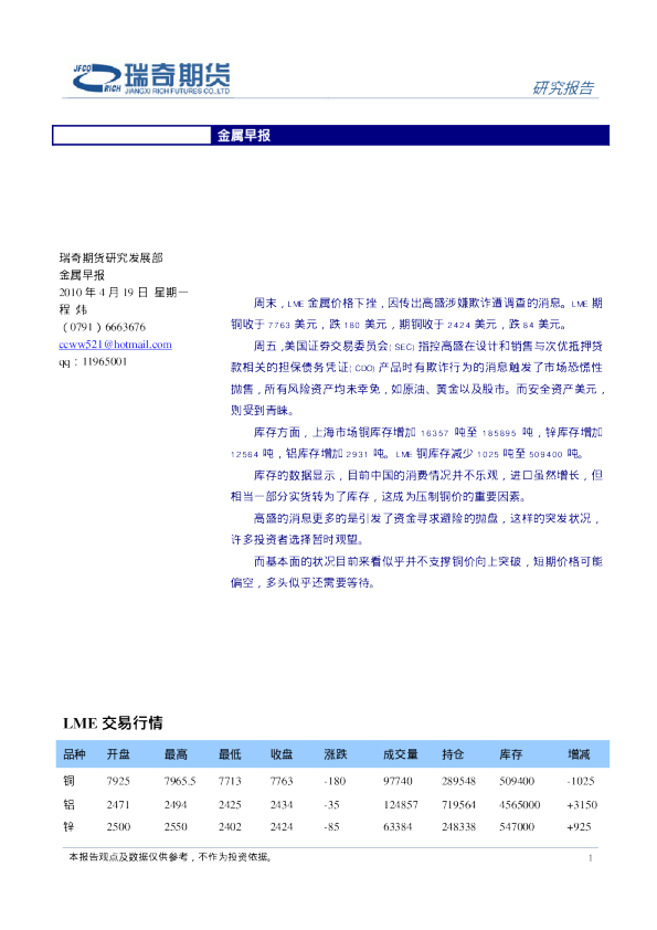 瑞奇期货金属早报