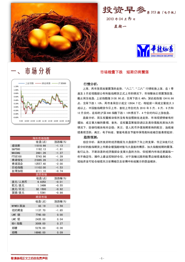 华龙证券投资早参