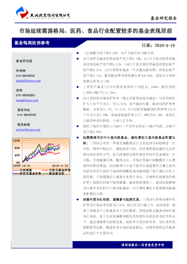 市场延续震荡格局,医药、食品行业配置较多的基金表现居前