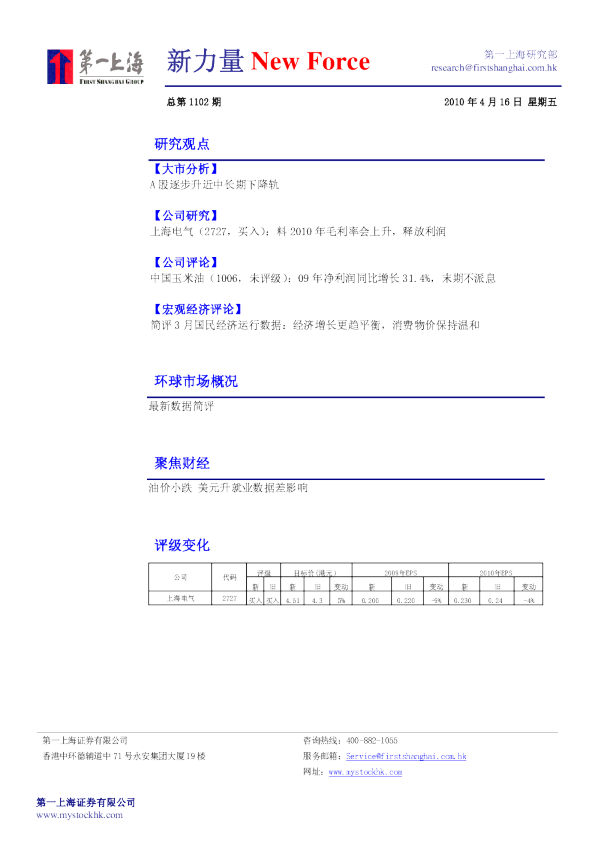 第一上海新力量