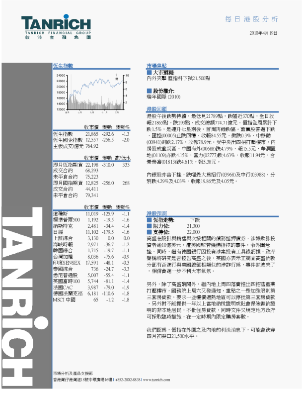 敦沛金融每日港股分析