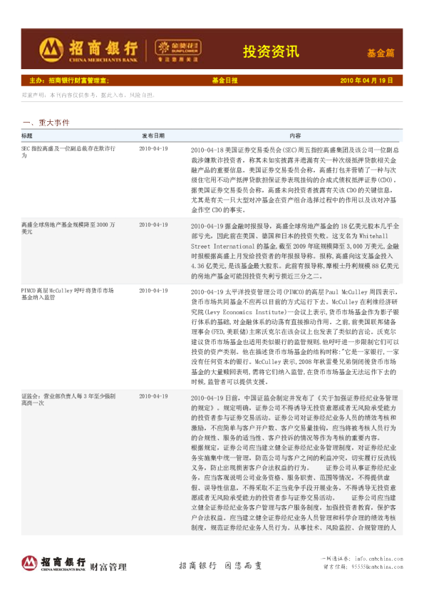 金葵花投资资讯基金篇