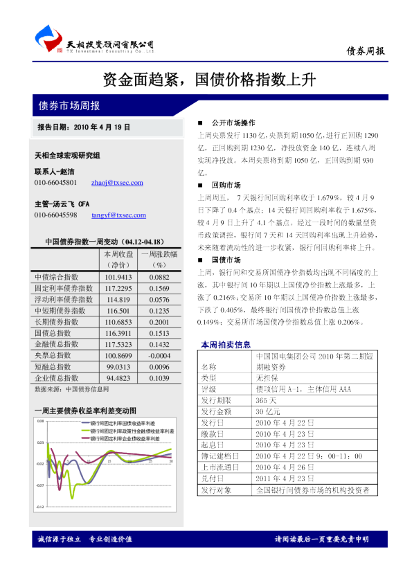 债券周报：资金面趋紧,国债价格指数上升