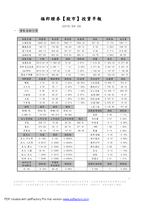 福邦证券投资早报