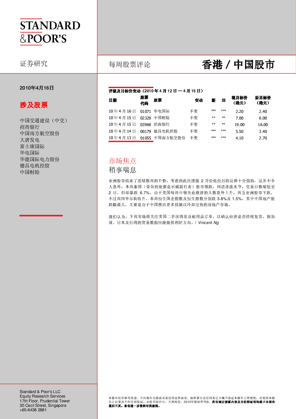 2010 04 20 2010-04-20