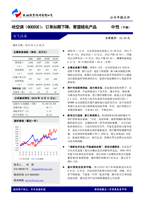 订单如期下降，寄望核电产品