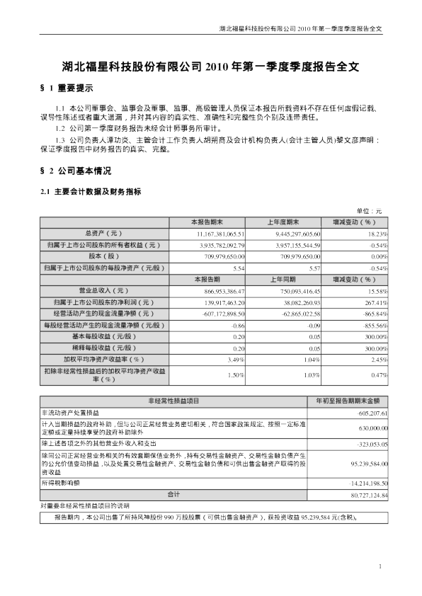 福星股份：2010年第一季度报告全文