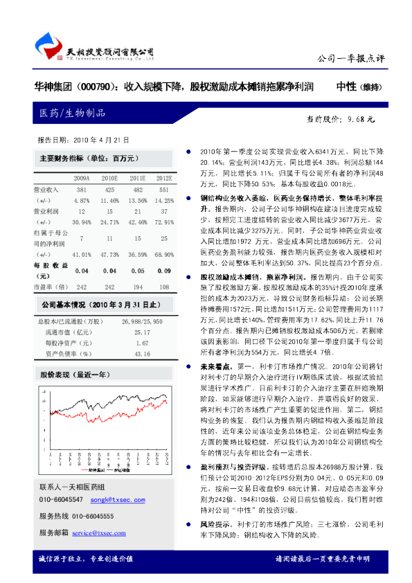 华神集团：收入规模下降，股权激励成本摊销拖累净利润