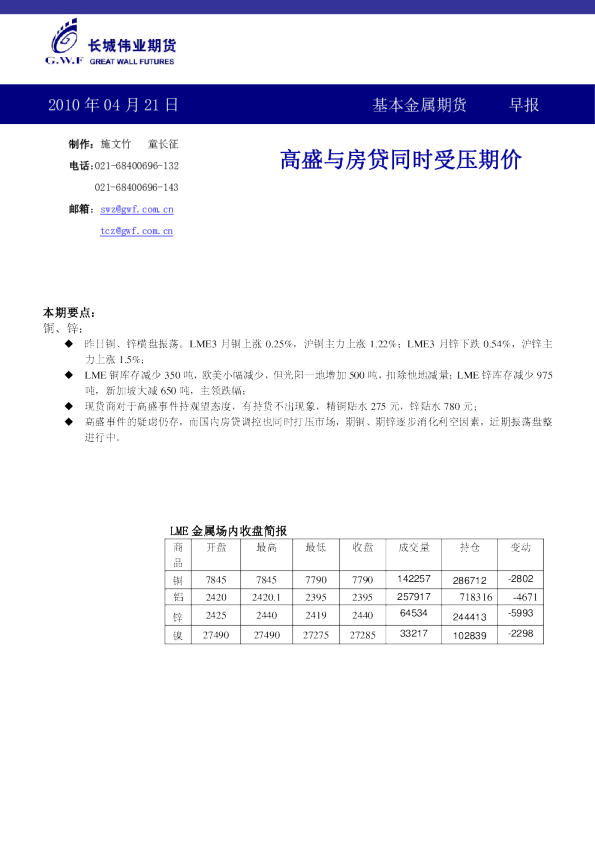 长城伟业期货基本金属期货早报