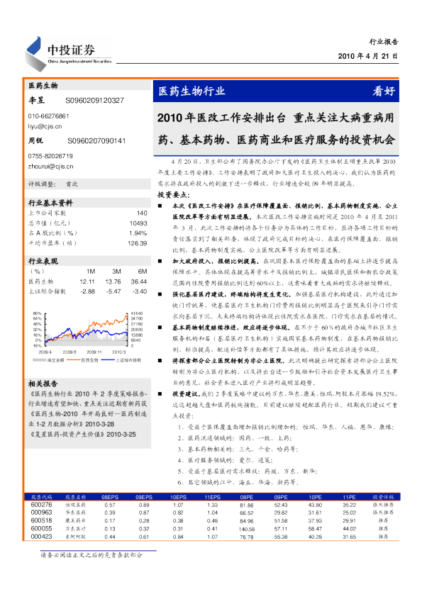 医药生物行业：2010年医改工作安排出台