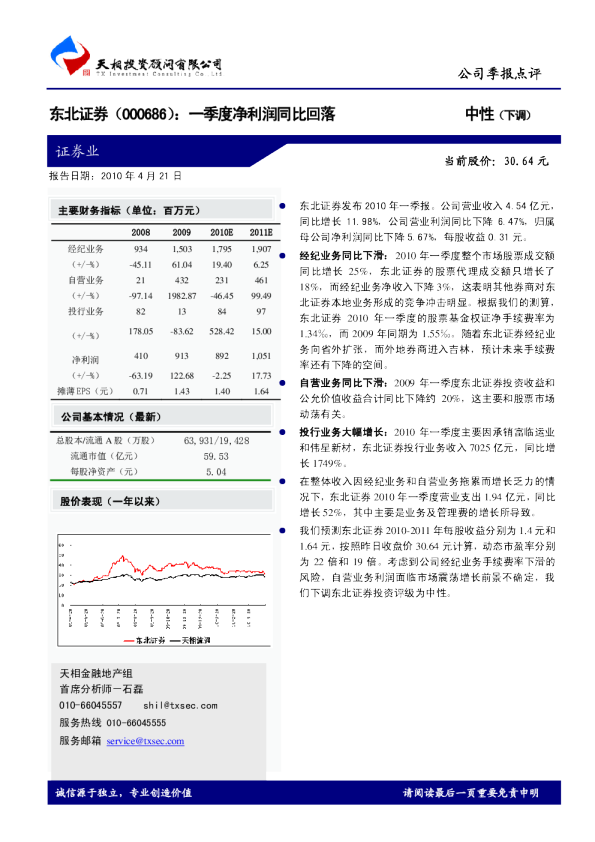 一季度净利润同比回落