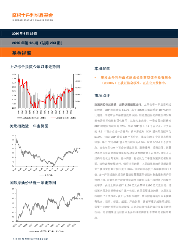 摩根士丹利华鑫基金基金视窗(293期)
