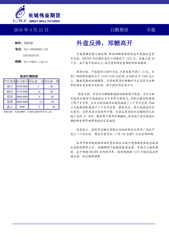 长城伟业期货白糖期货早报