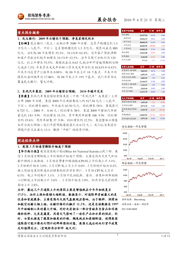 招商证券(香港)晨会报告
