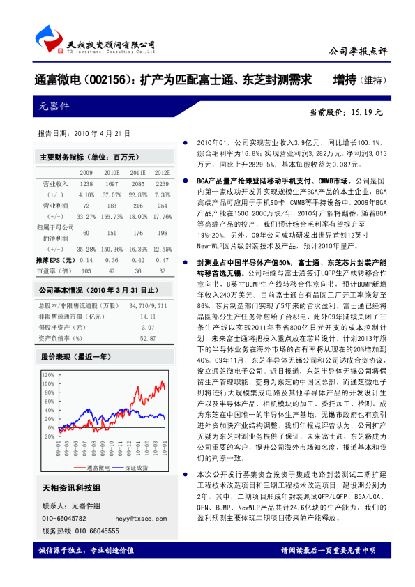 扩产为匹配富士通、东芝封测需求
