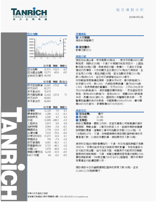 敦沛金融每日港股分析