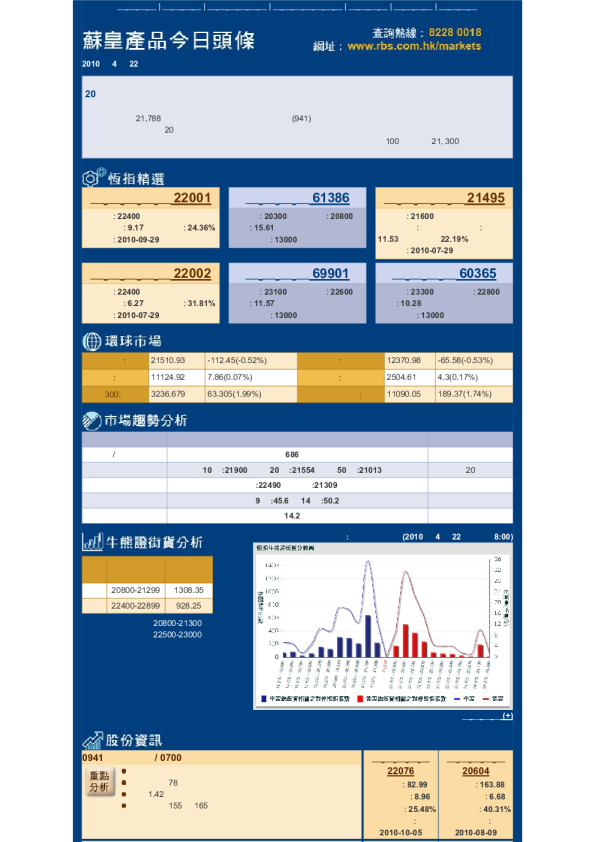 苏皇产品今日头条
