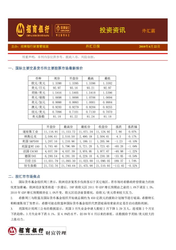 金葵花投资资：外汇篇
