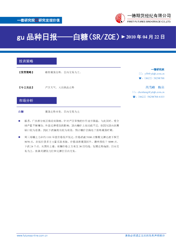 品种日报——白糖