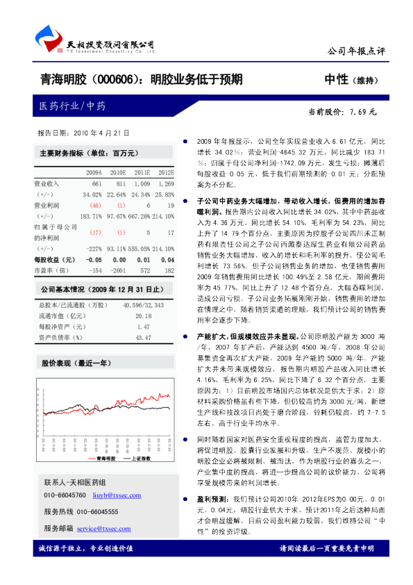 青海明胶：明胶业务低于预期