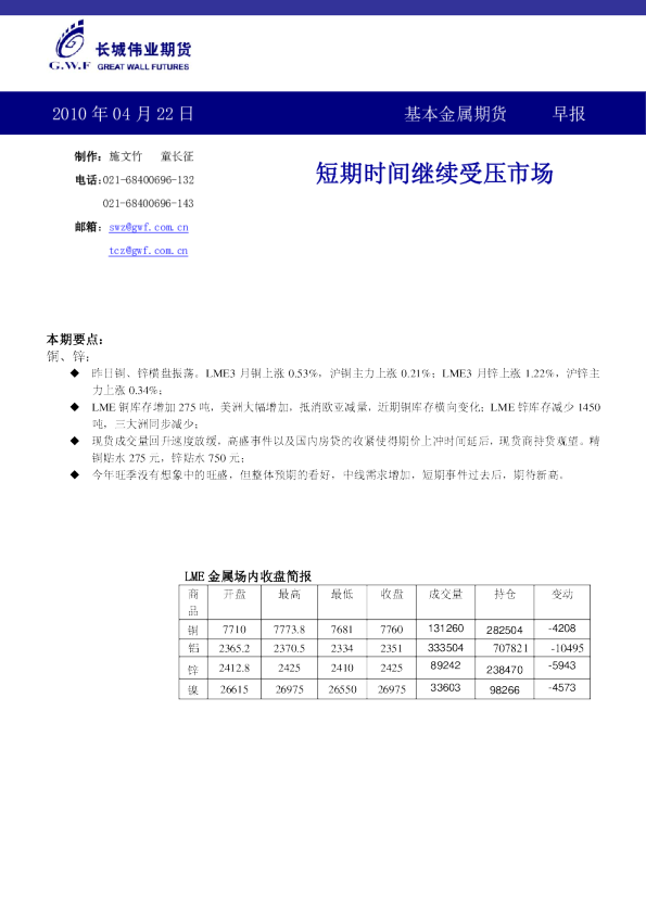 长城伟业期货基本金属期货早报