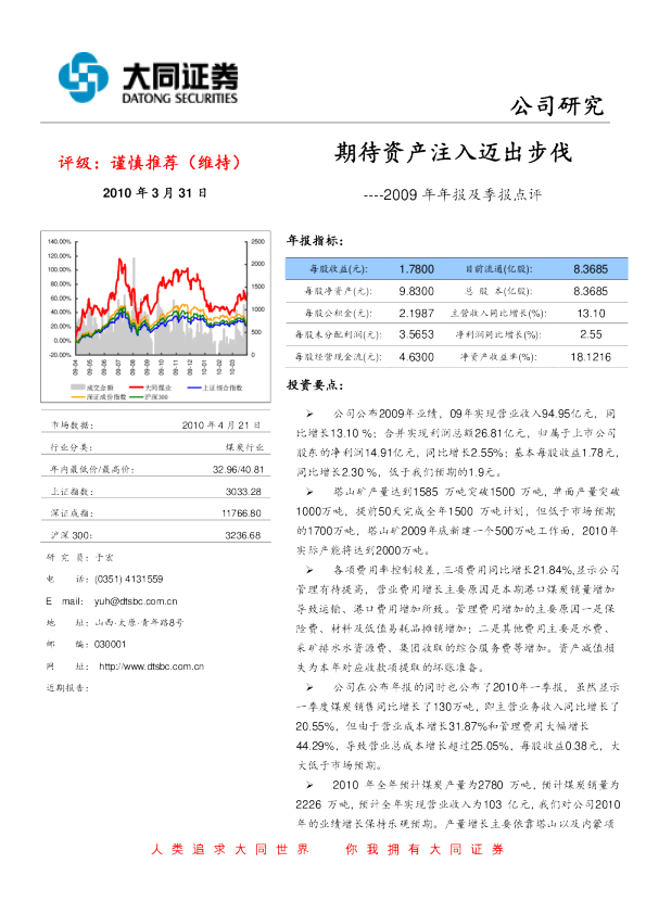 2009年度年报：期待资产注入迈出步伐