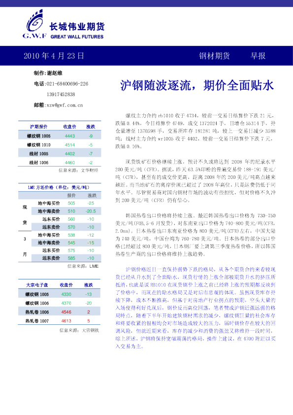 长城伟业期货钢材期货早报