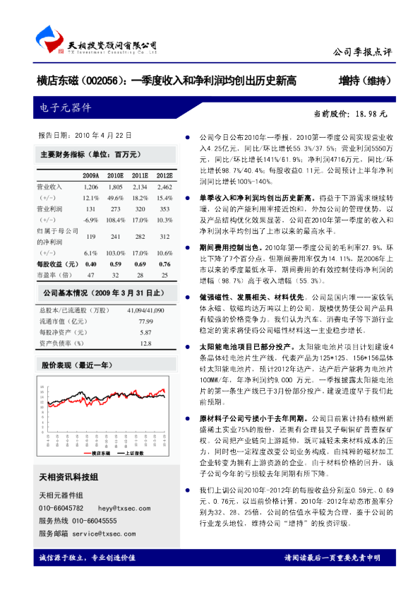 一季度收入和净利润均创出历史新高
