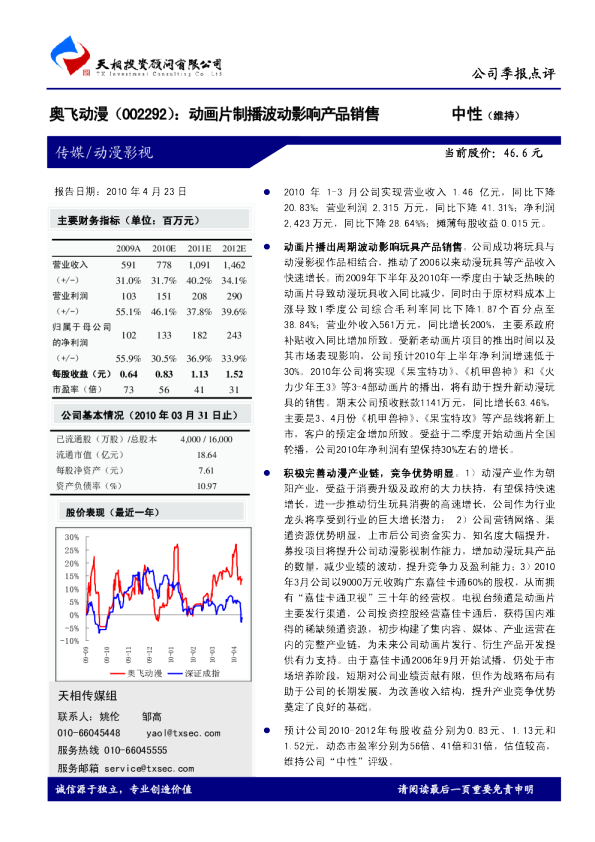 奥飞动漫：动画片制播波动影响产品销售