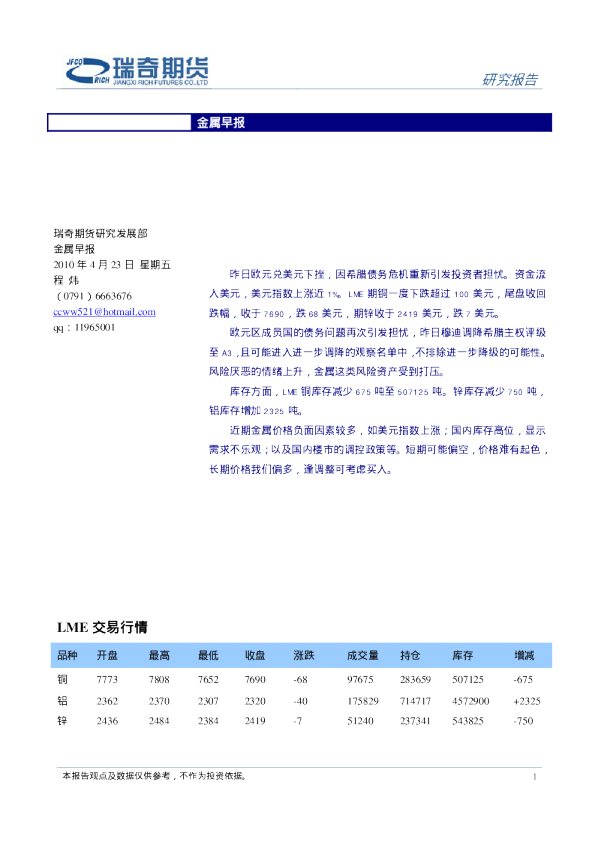 瑞奇期货金属早报