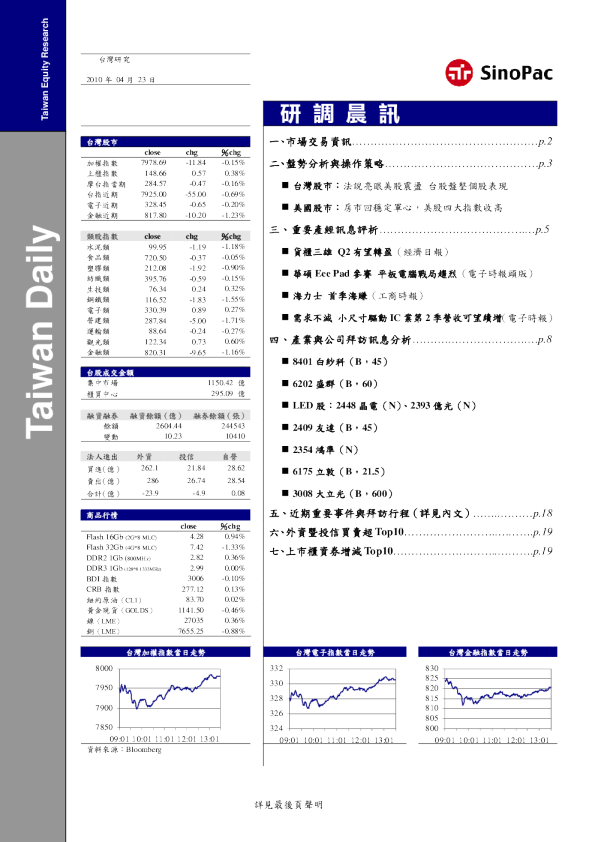 永丰金证券研调晨讯