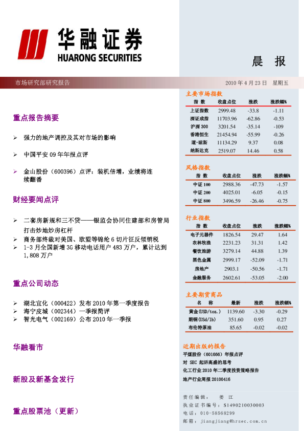 华融证券每日晨报