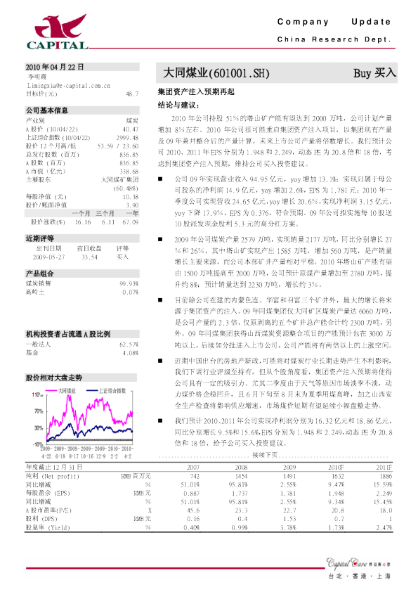 集团资产注入预期再起
