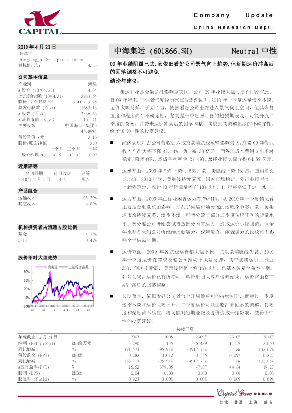 中海集运：09年业绩阴霾已去,虽依旧看好公司景气向上趋势
