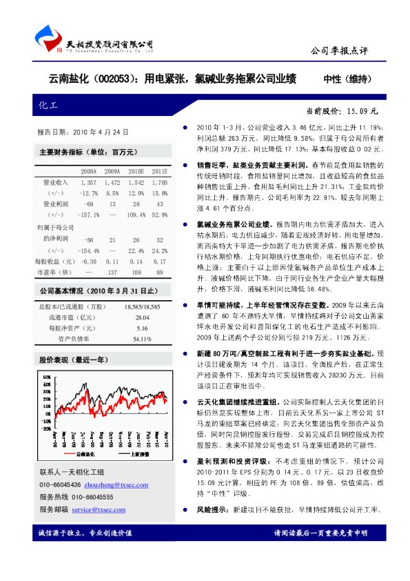 云南盐化：用电紧张，氯碱业务拖累公司业绩