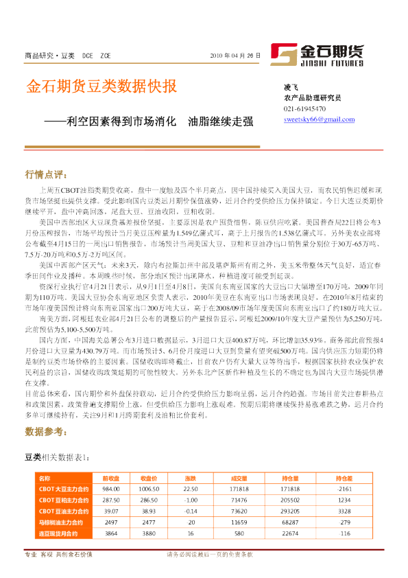 金石期货豆类数据快报：利空因素得到市场消化,油脂继续走强