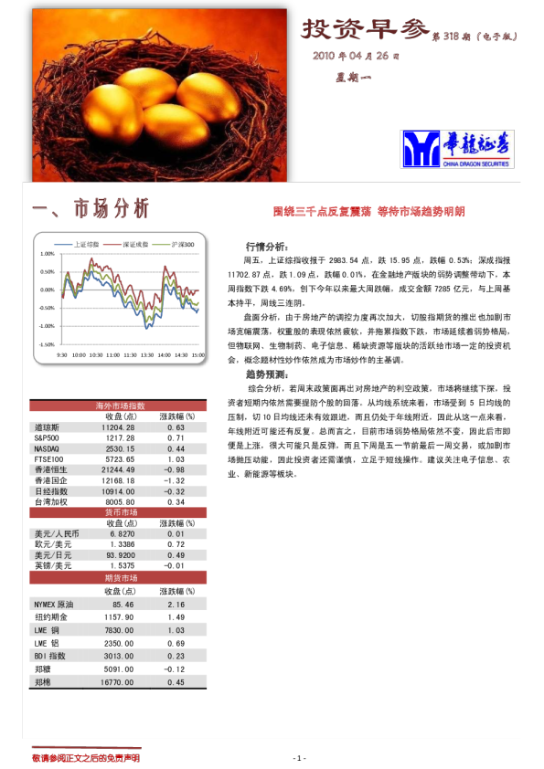 华龙证券投资早参