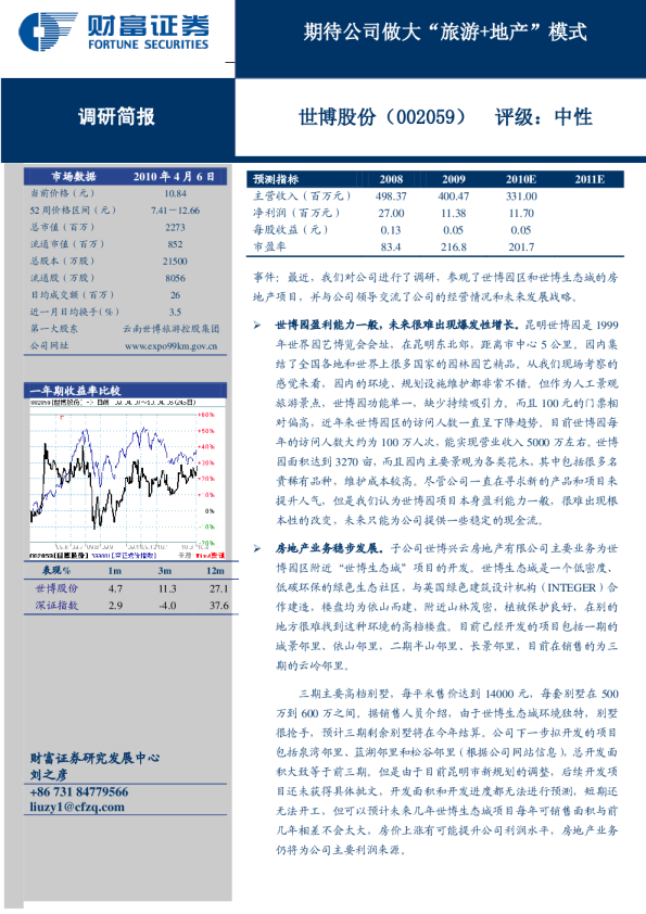 世博股份(002059)：期待公司做大旅游+地产模式