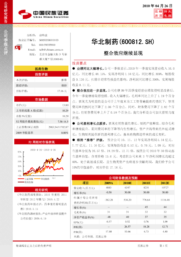 整合效应继续显现