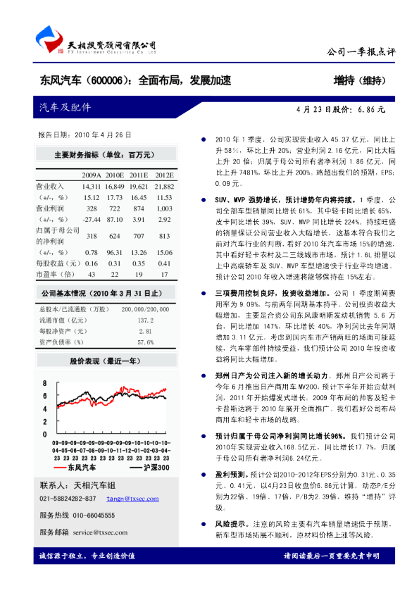 全面布局，发展加速