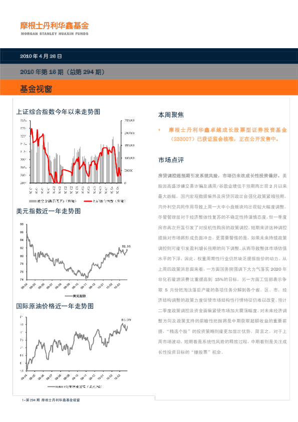 基金视窗:房贷调控超预期引发系统风险,市场仍未