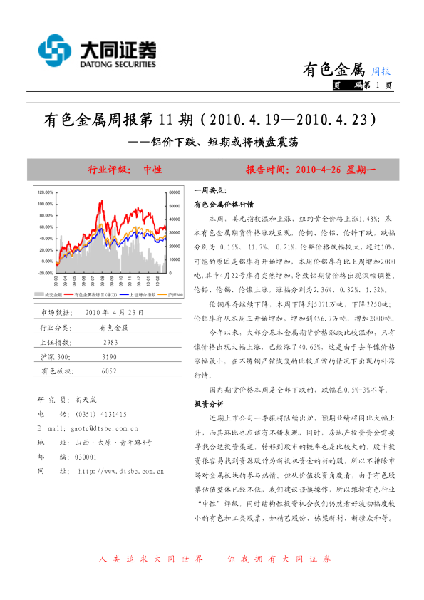 有色金属周报第11期：铝价下跌、短期或将横盘震荡
