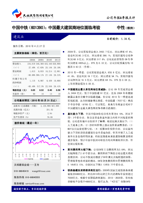 中国最大建筑商地位面临考验