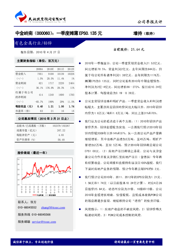 一季度摊薄EPS0。135元