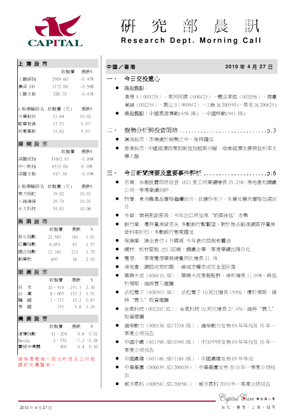 群益证券研究部晨讯